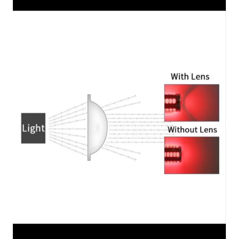 lampu rem LED bayonet lensa 33 mata motor dan mobil