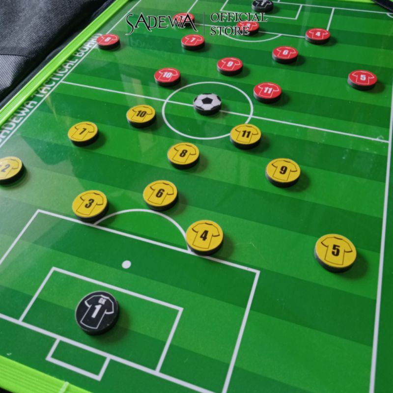 Tactical Board Sepakbola / Futsal
