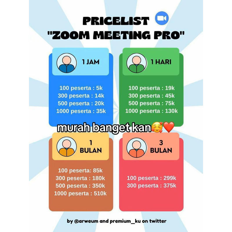 Zoom Meeting Pro 3000 peserta