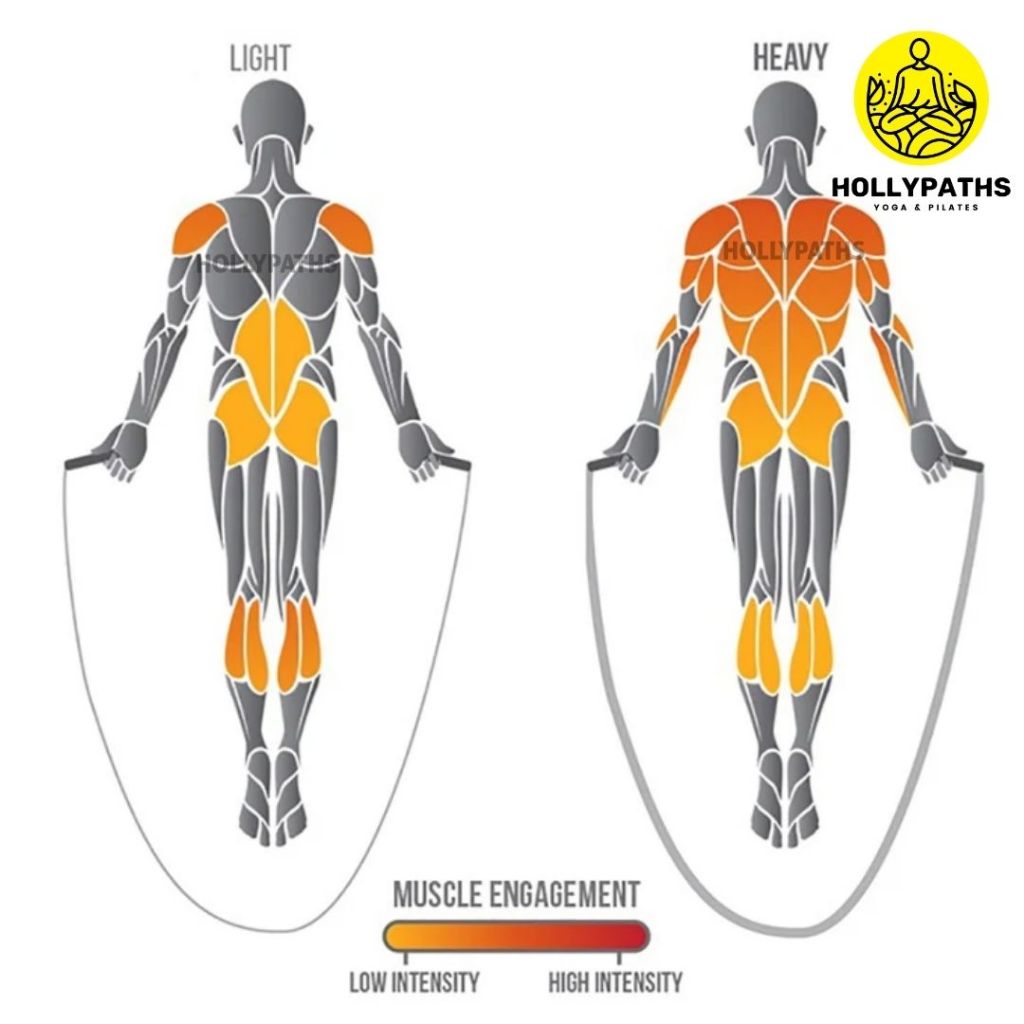 PROMO Heavy jump rope / Weighted Jump Rope / heavy jumping rope / Tali Skipping Jump Rope 1KG PROMO