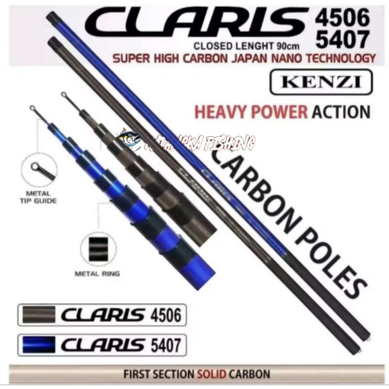 TEGEK KENZI CLARIS 450 DAN 540