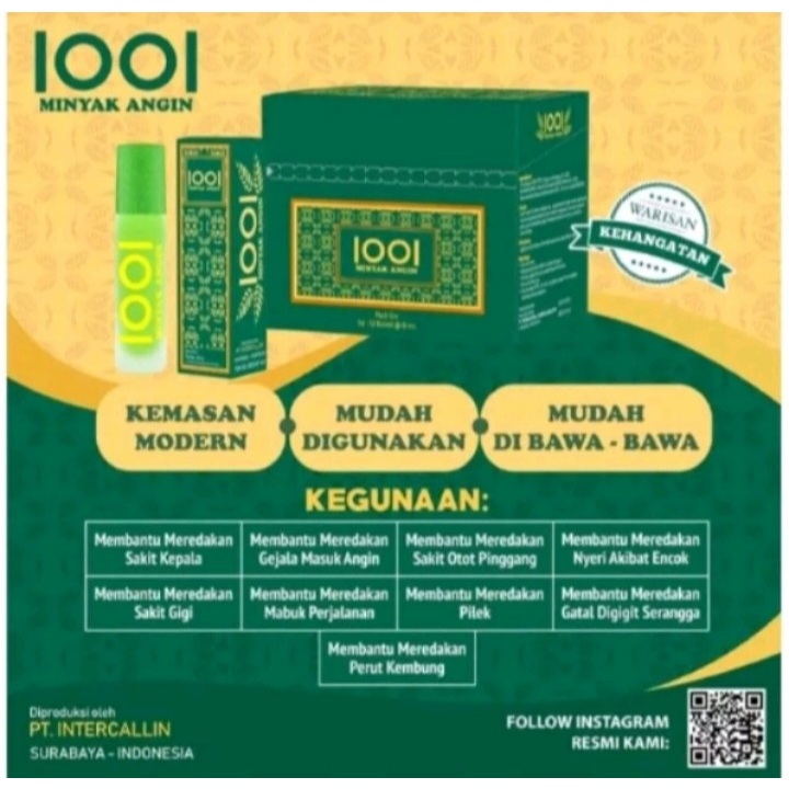 Minyak Angin 1001 Roll On 8 ml