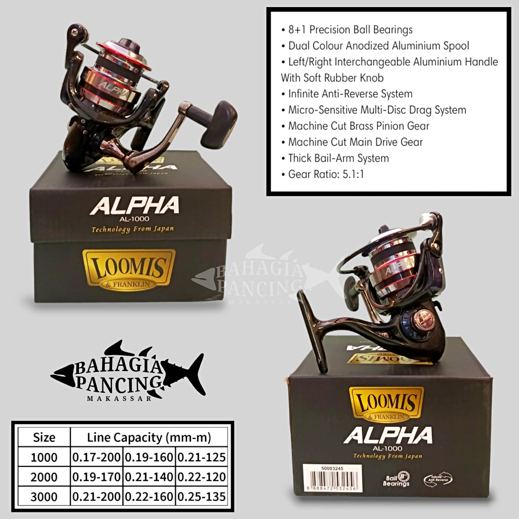 REEL PANCING LOOMIS ALPHA