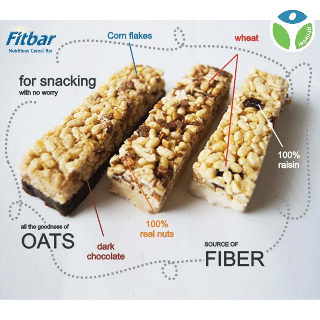 

NG FITBAR MULTRAIN KEMASAN BOX ISI 12 x 20gr CEMILAN SNACK SEHAT