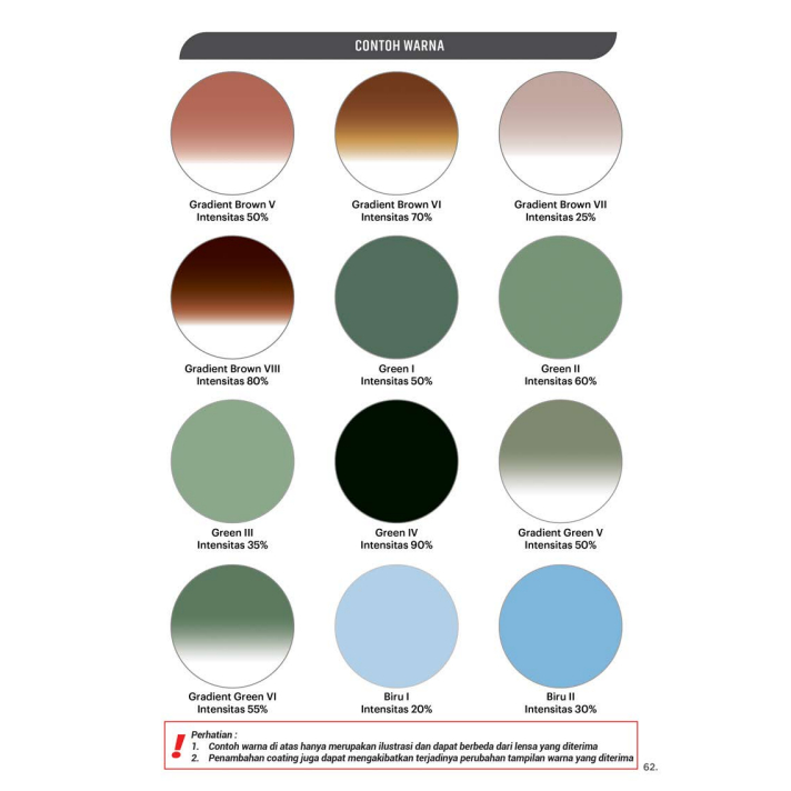 MOLLUCAS - Lensa Essilor Color 1.5 minus/cylinder/plus