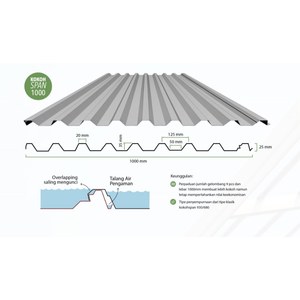 ATAP SPANDEK KOKOH SPAN 1000 TEBAL 0,30 - 0,50 MM
