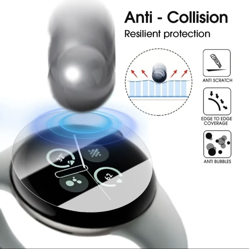 Hydrogel VIVO WATCH 3 & IQOO WATCH Protector Screen