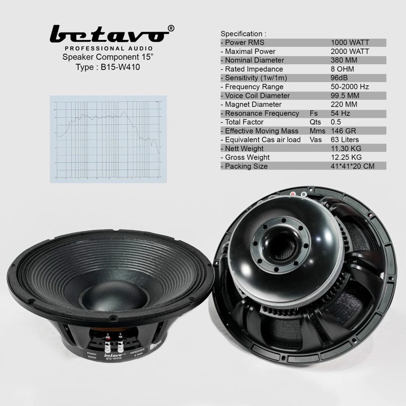 komponen speaker betavo b 15 w 410 original . speaker betavo b15 w410 original . betavo b15 w410 kom