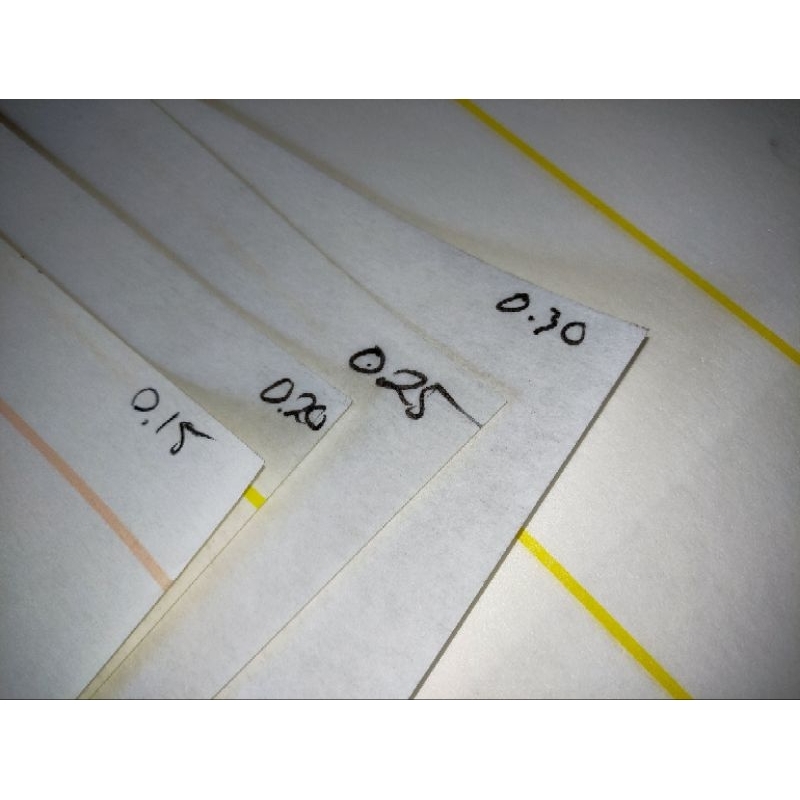 

Kertas Nomex | Kertas Pelapis Spul | Kertas Insulasi