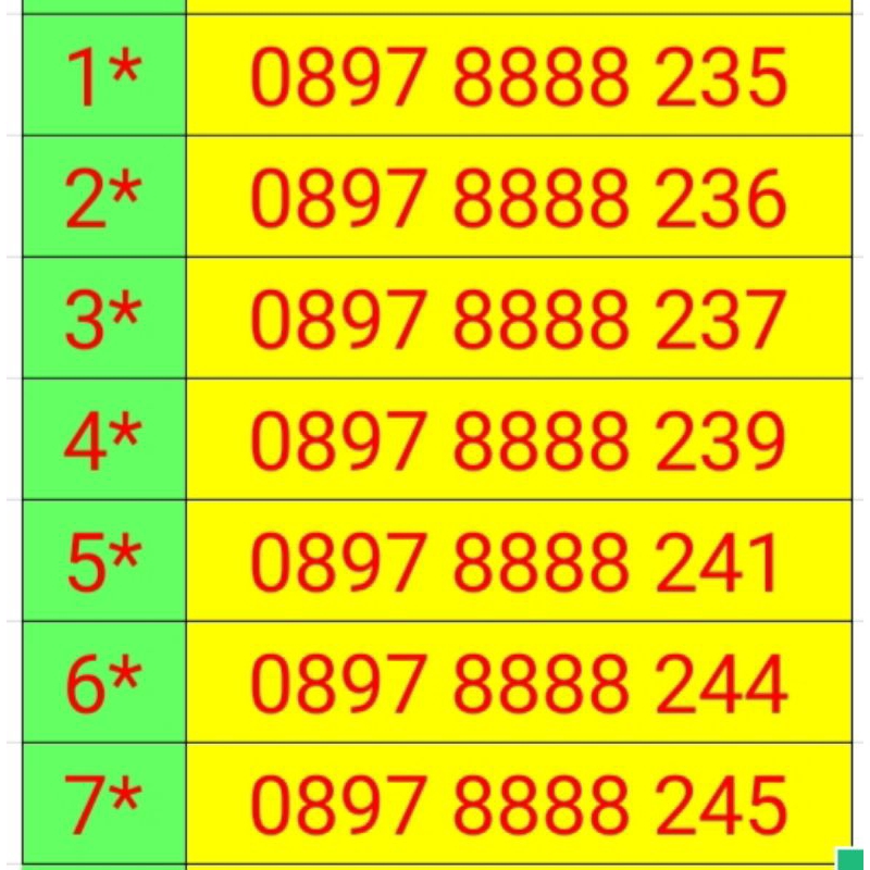 Kartu Perdana Nomor Cantik Tri 11 Digit Rapih Mudah diingat BONUS KUOTA 2 GB Nasional Indosat Ooredo