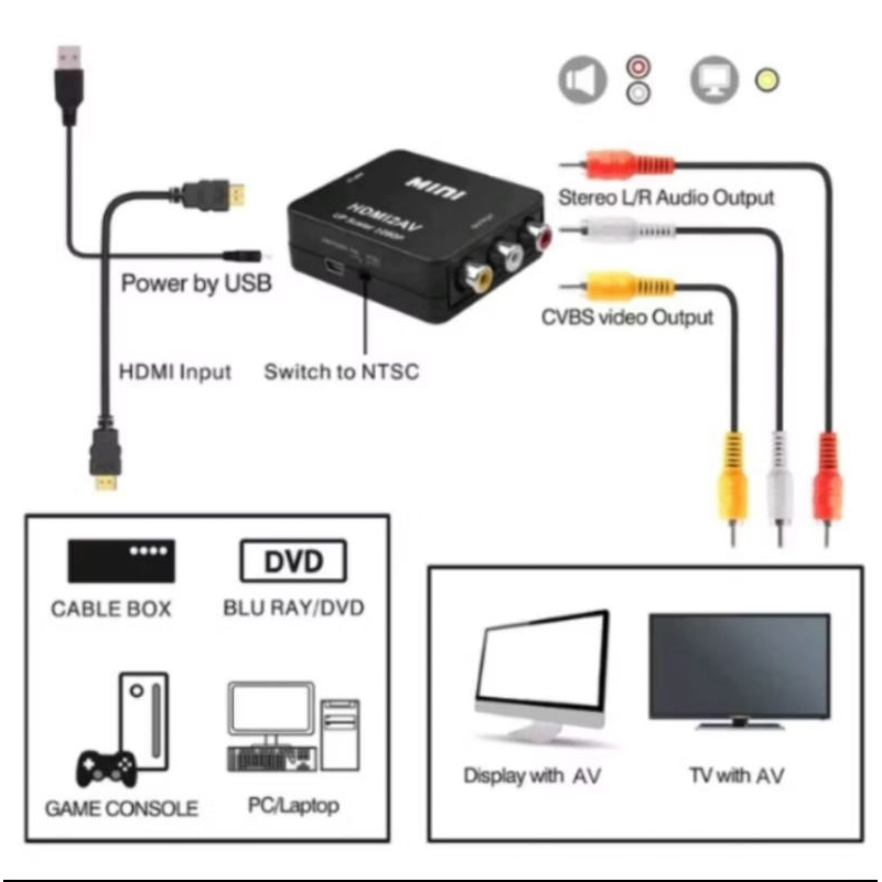 converter HDMI to AV RCA /HDMI to AV /HDMI to RCA