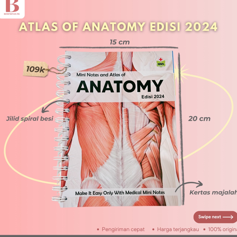 Atlas of Anatomy  Rangkuman Atlas Anatomi Kedokteran edisi 224  Sobotta  Netter  Grays Anatomy  Rang