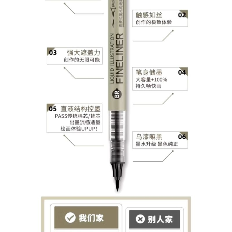 

Fineliner Brush Marker Penebal Crayon