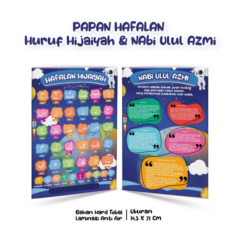 

PAPAN HAFALAN HURUF HIJAIYAH