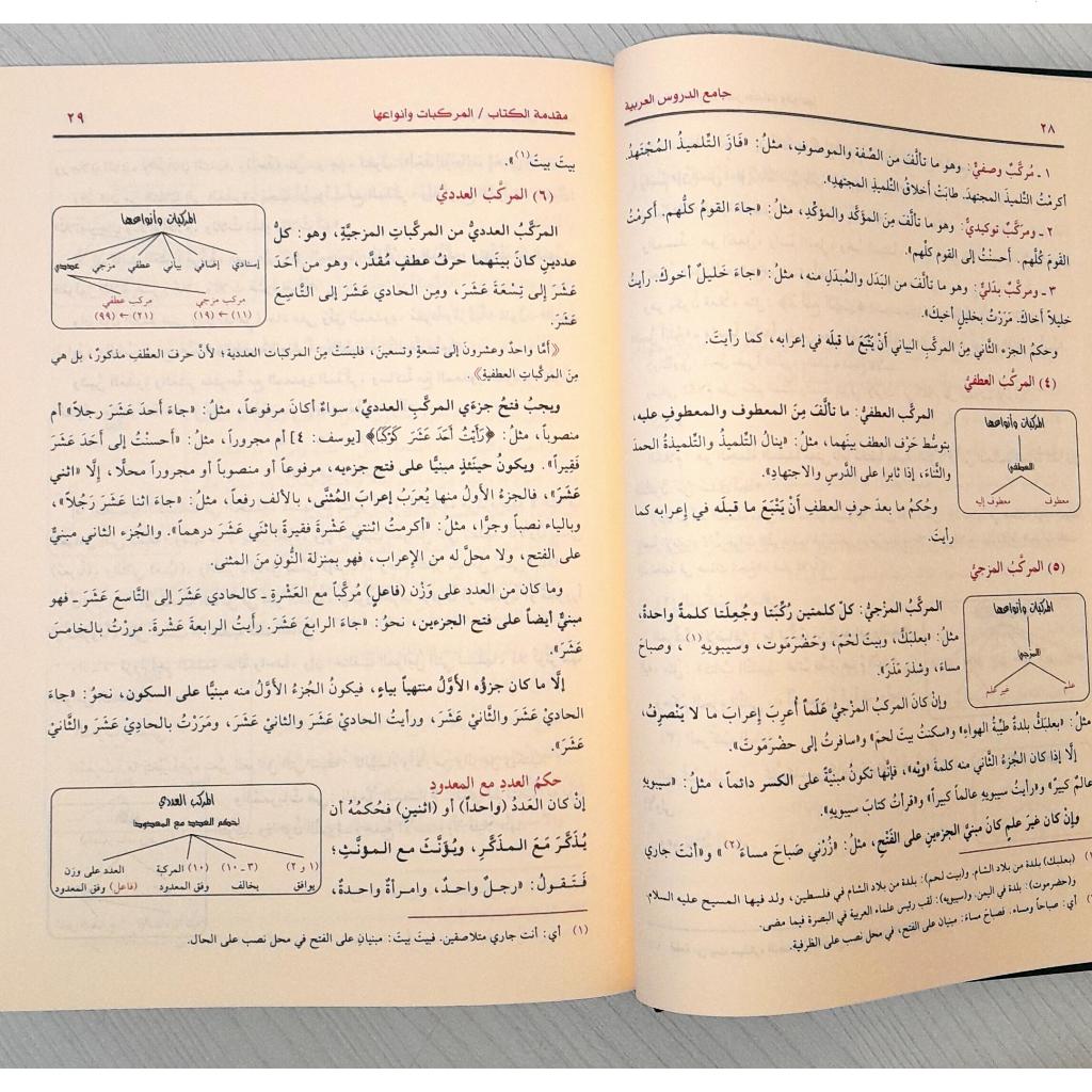 Jual Kitab Jamiud Durus Al Arabiyah Jami Ad Durus Muassasah Alresalah | جامع الدروس العربية/فني Impor Original di Toko Kitab Alresalah