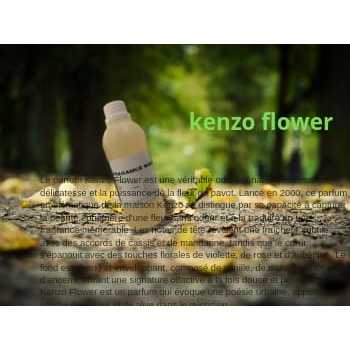 Wangi Fragrance Kenzo Flowers 250ml/kenzo daun/kenzo bali/kenzo batang