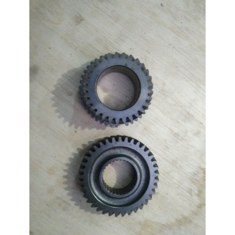 gigi 3 set, Avanza 2022