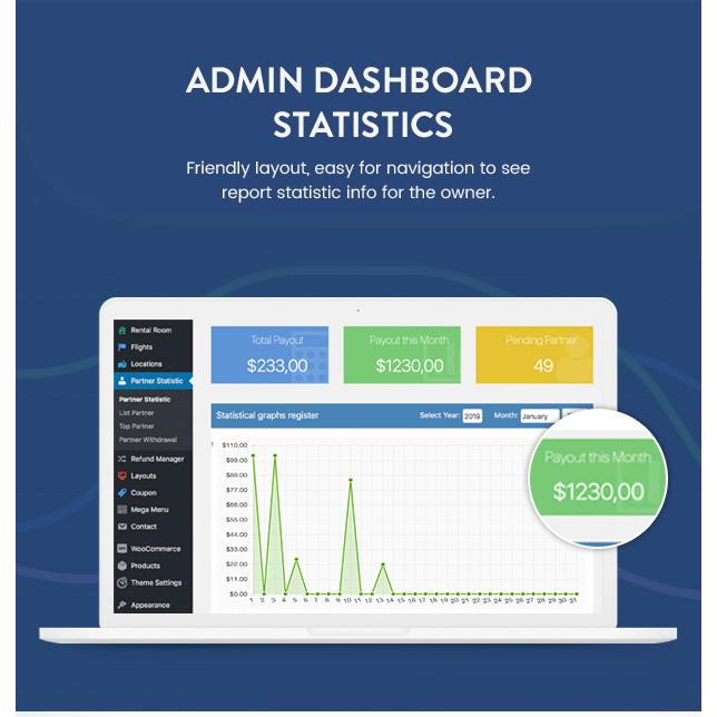Template Wordpress TOUR TRAVEL