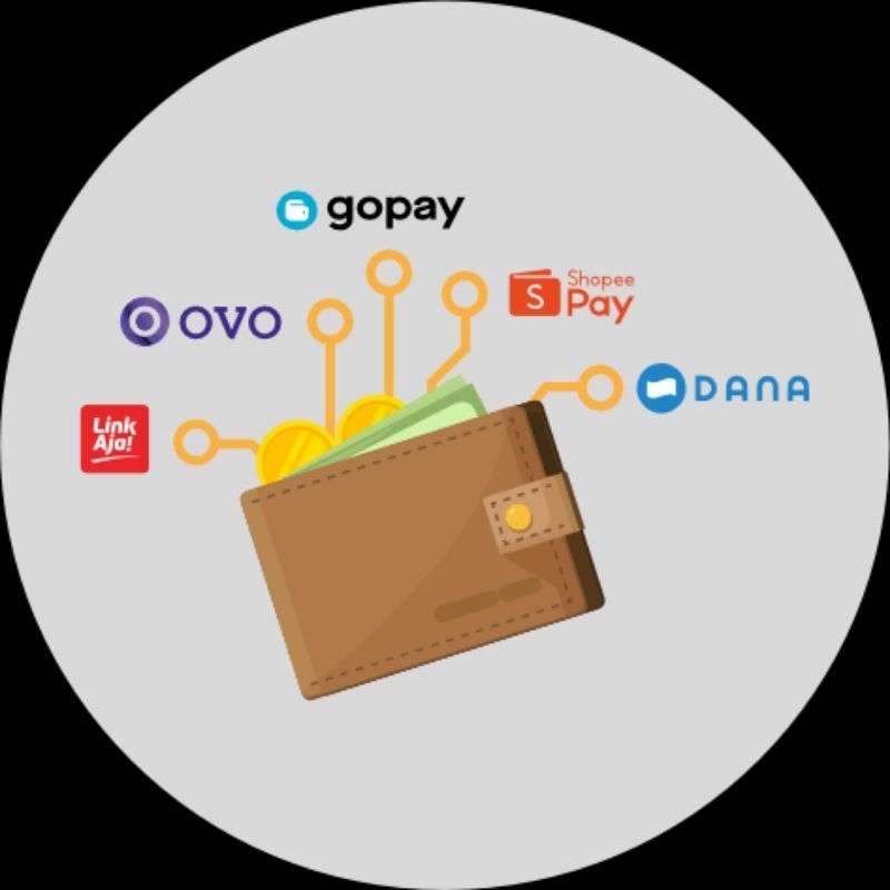 

top pay latter& dana bisa upsaldo