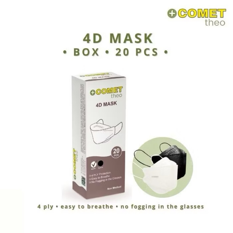 Masker COMET Theo 4D Mask Box Putih & Hitam 20pcs