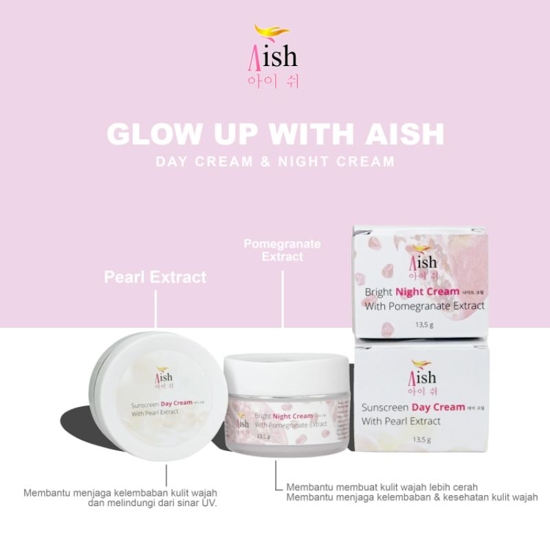 AISH SKINCARE PAKET HEMAT ULTIMATE ACNE KULIT BERJERAWAT