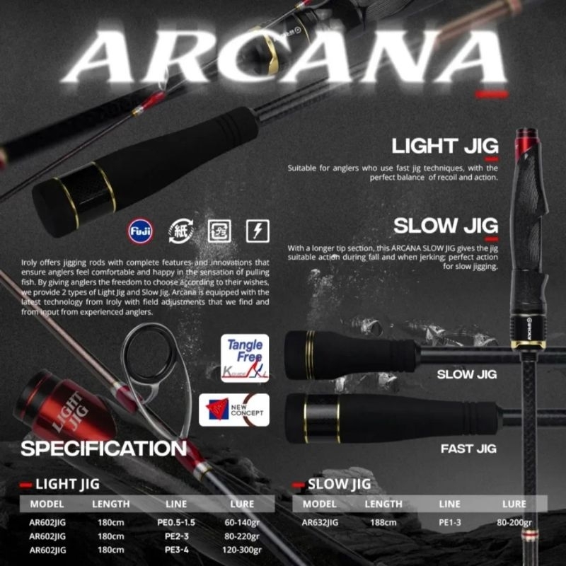 JORAN IROLY ARCANA