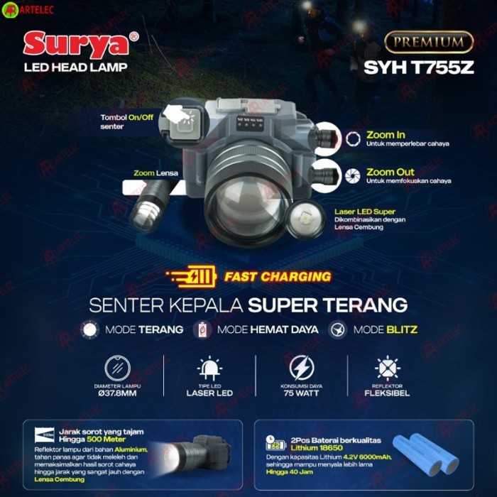 Senter Kepala Surya SYH T755Z 75Watt / Senter Kepala Zoom / Senter Kepala Tahan Air / Super Terang