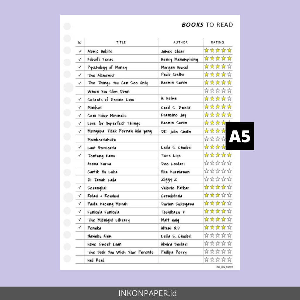 

A5 - Reading List, Reading Journal, Books to Read, Book Notes, Book Review, Bookish Planner by INK_ON_PAPER