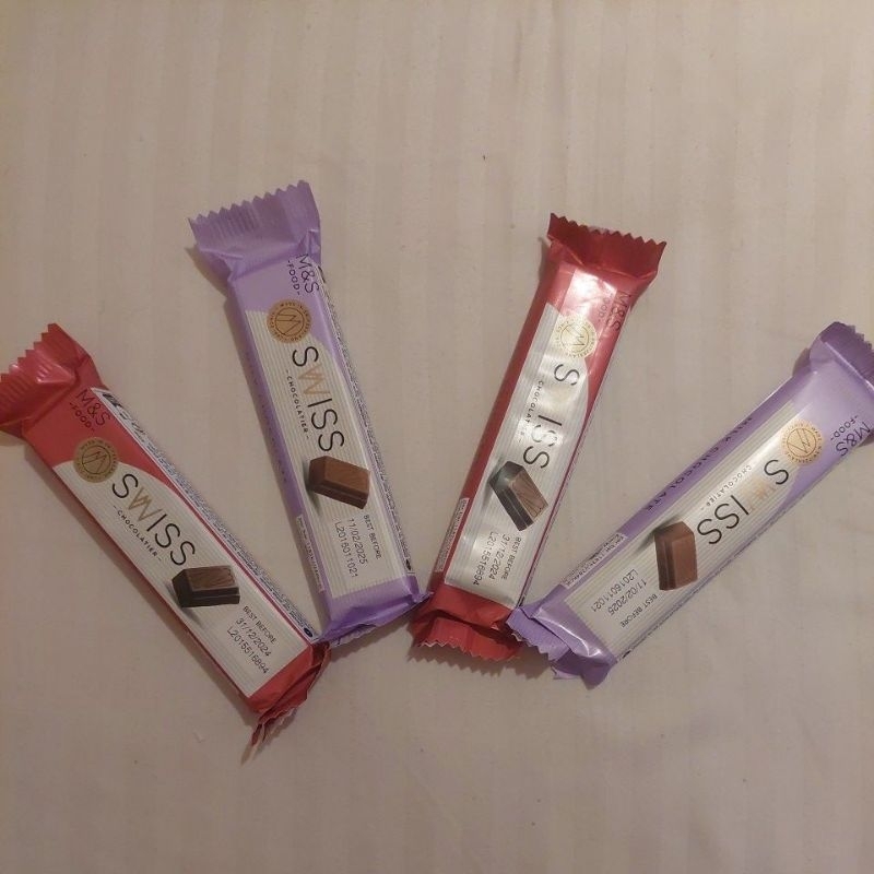 

Swiss chocolatier