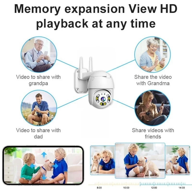 Allger Cctv V380 Pro Kamera Hd 1080P Wifi Satu Paket Lengkap Dual Lens Outdoor Waterproof Night