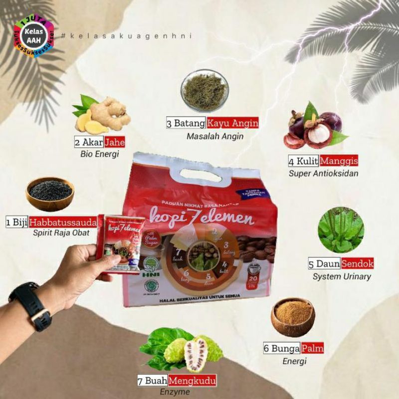 

KopiHerbalsevel