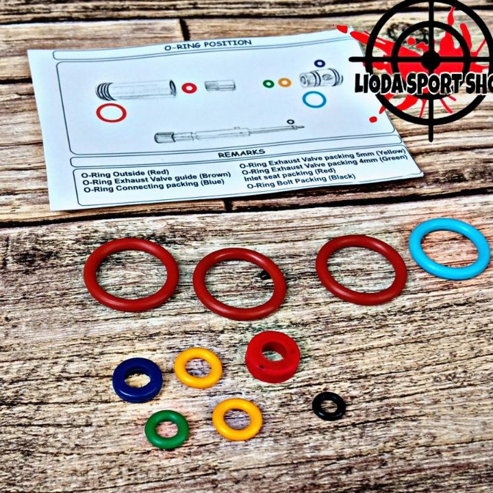 GROSIRAN MURAH Sil set oring V5 od 22  Oring kit od 22  Seal set  Tabung oring