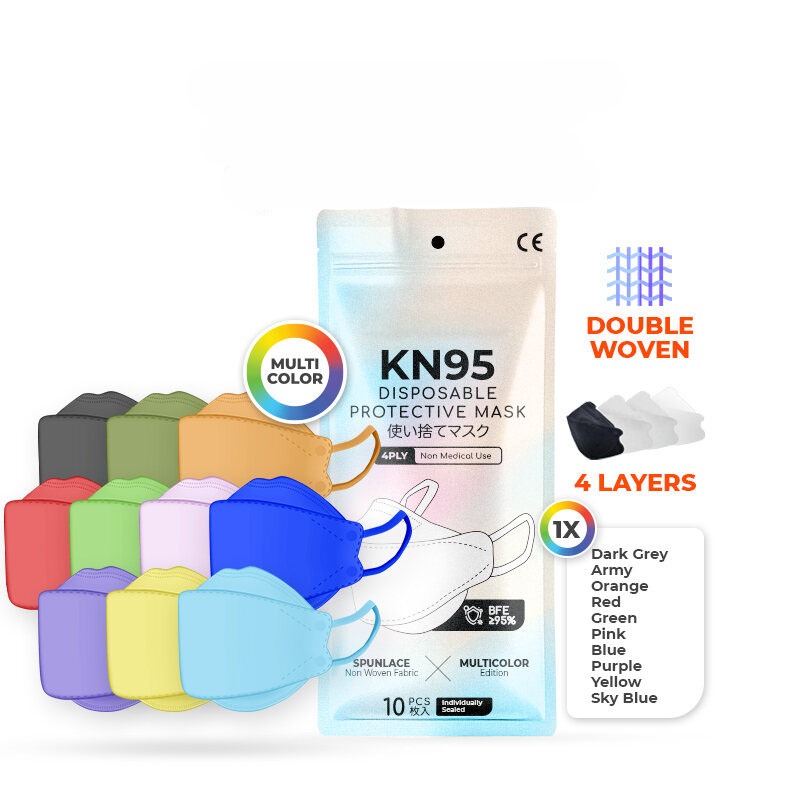 HOKO Disposable Mask EVO N95 KN95 BFE 95% Masker Kesehatan 4ply  Masker wajah KF94 IZIN RESMI BNPB