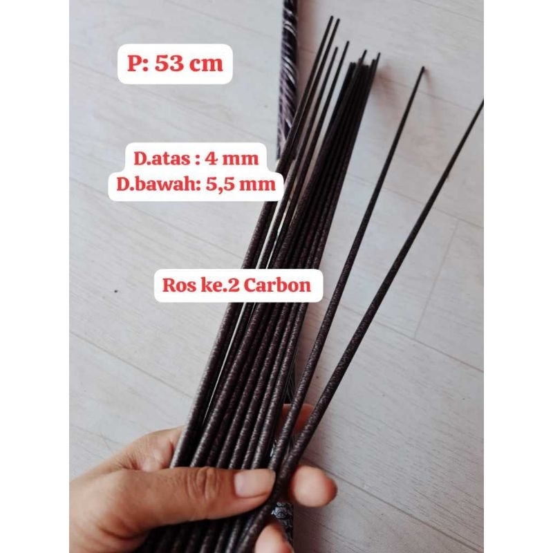 Sperpat Joran Tegek Zoom Ruas Carbon Tegek