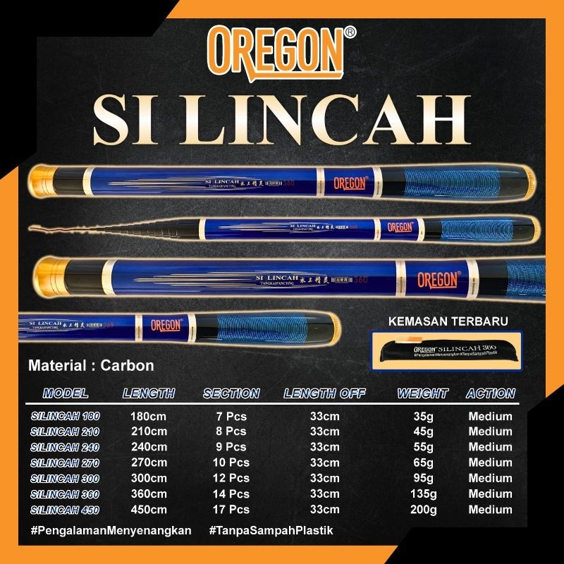 Joran Tegek carbon Oregon Silincah Ruas pendek 30 cm