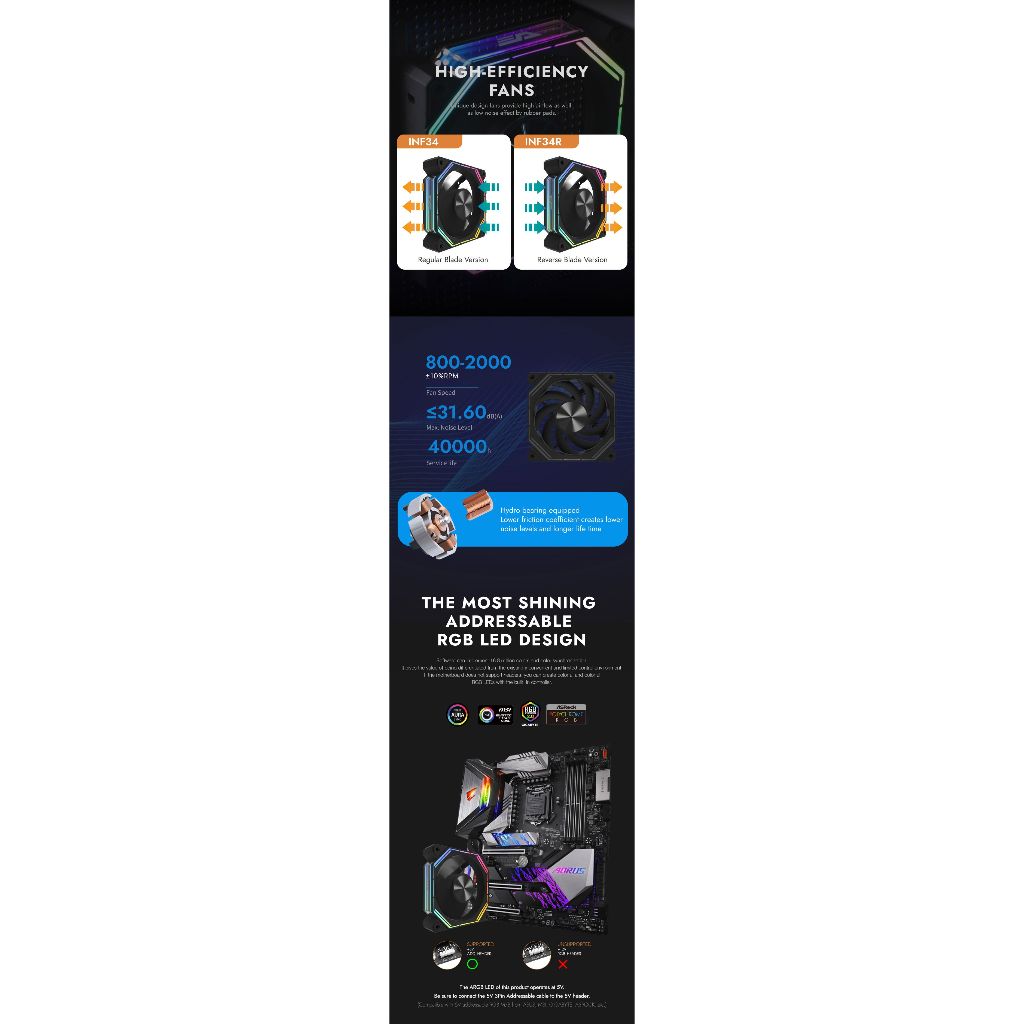 Fan Casing - Darkflash Infinity 34 ARGB Single Fan (1 PC FAN ARGB)