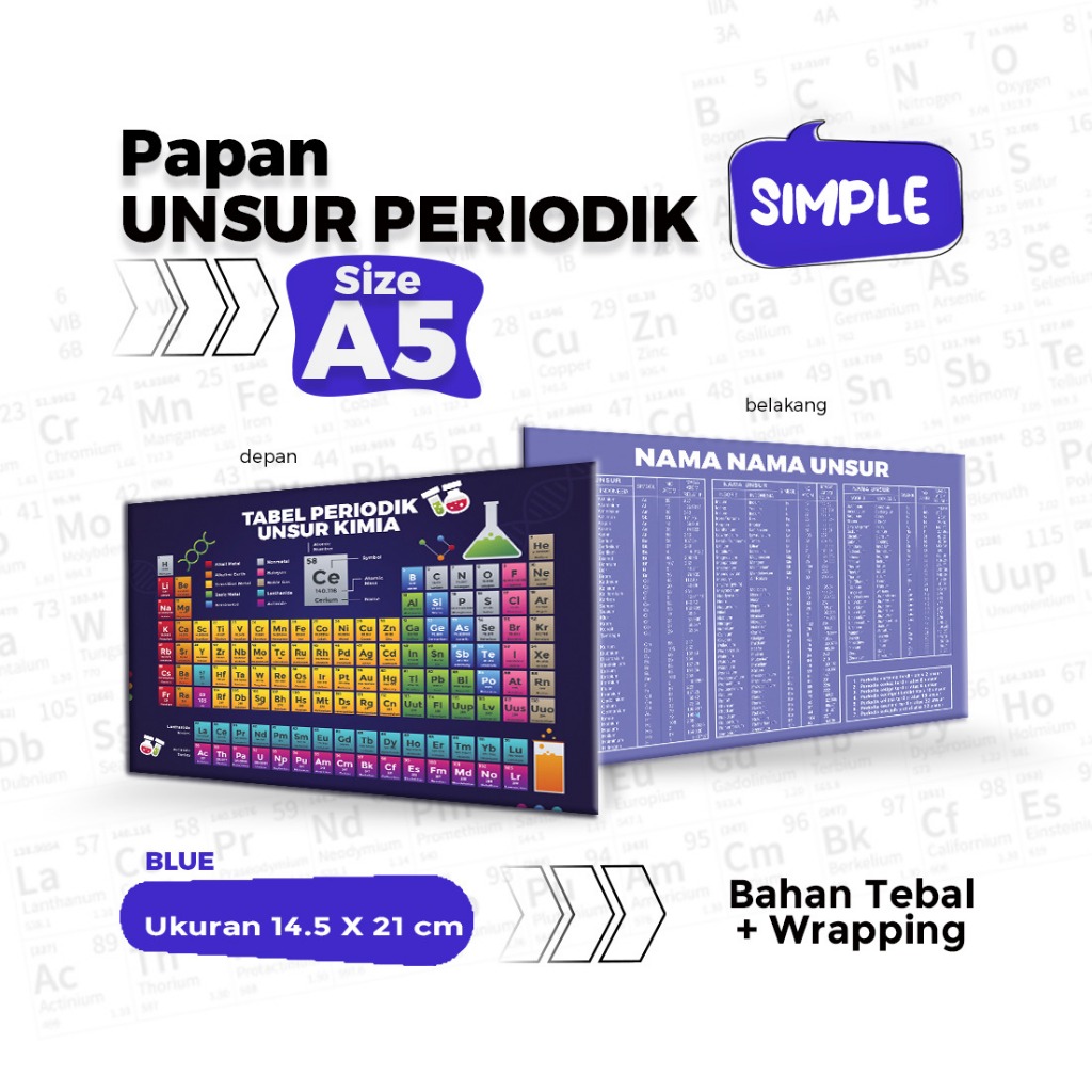 

Nk - PAPAN TABEL PERIODIK UNSUR KIMIA PRAKTIS ( Unggu ) / A5