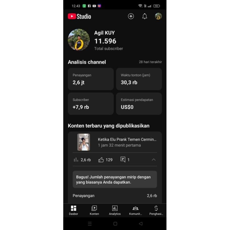 Akun YouTube Monetisasi Murah