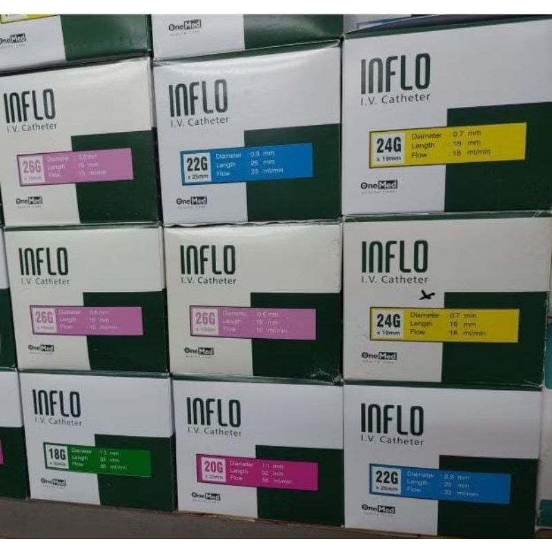 Abocath Inflo / IV Catheter - Onemed