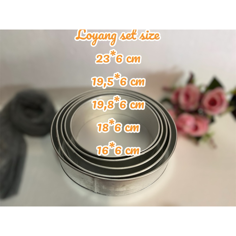 LOYANG BOLU JADUL(bulat)