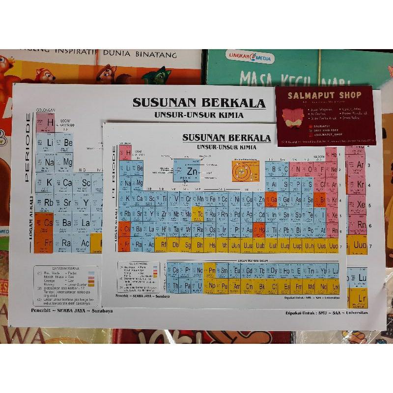 Susunan Berkala Unsur Unsur Kimia Per Pack isi 50 SPU Sistem Periodik Unsur Kimia - Serba Jaya Surab