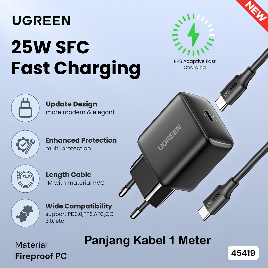 UGREEN Charger Set Samsung A54 S21 FE S22 S23 Galaxy Ultra Super Fast Charging 2.0 PD Type C to Type