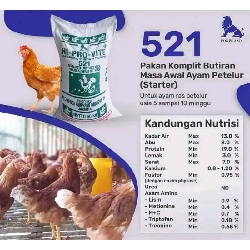 Pakan Ayam 521 Pakan Ayam Petelur Makanan Ayam Murah 500 gram