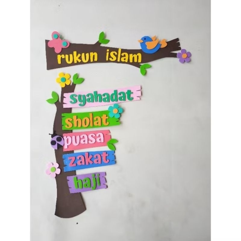 HIASAN DINDING KELAS TK, PAUD, RUKUN IMAN DAN RUKUN ISLAM