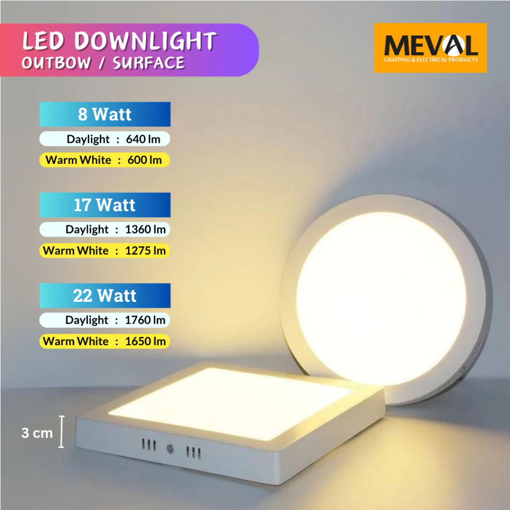 MEVAL Lampu LED Downlight ECO Series - Outbow
