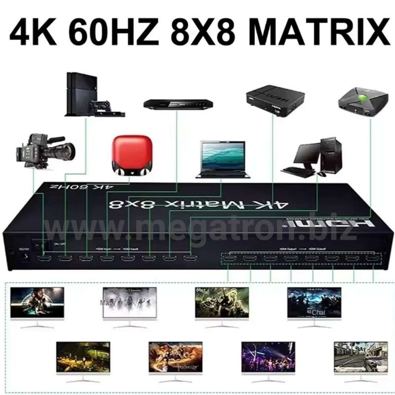 4K HDMI Matrix Switcher 8x8 (8 input - 8 output)