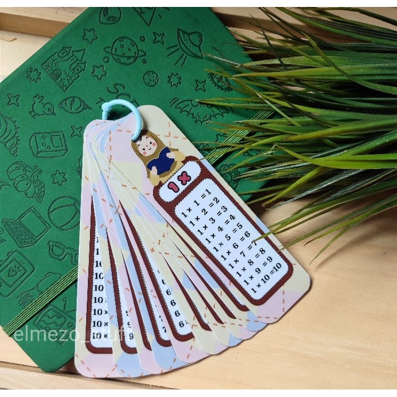 

FLASCARD MTK