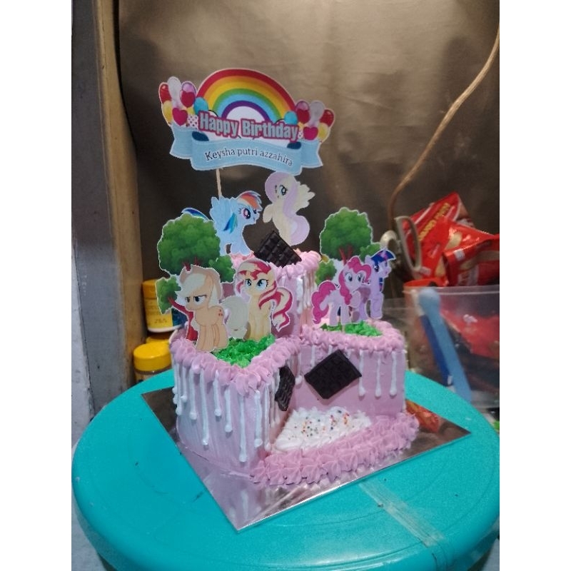 

kue ulang tahun tingkat ekonomis