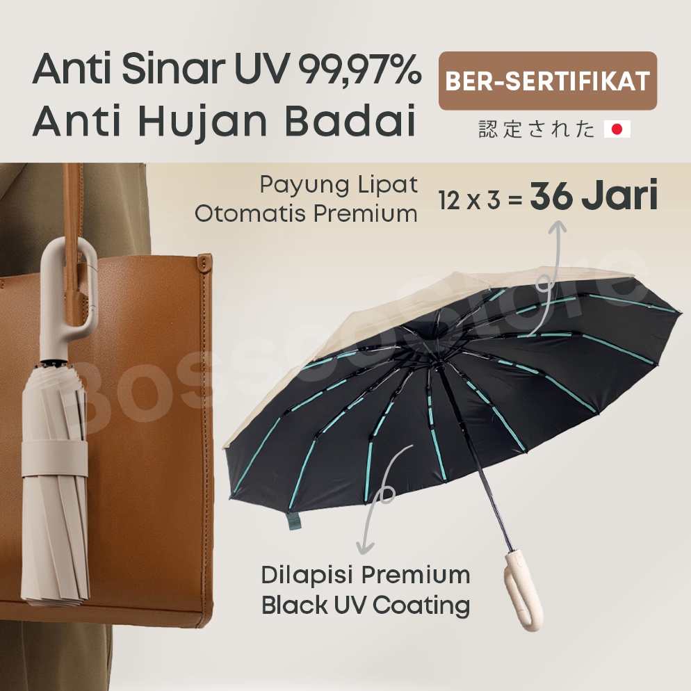 Grosiran SevenPlus Payung Lipat Otomatis Buka Tutup Buckle Handle Anti UV 9997 BerSertifikat Anti UV