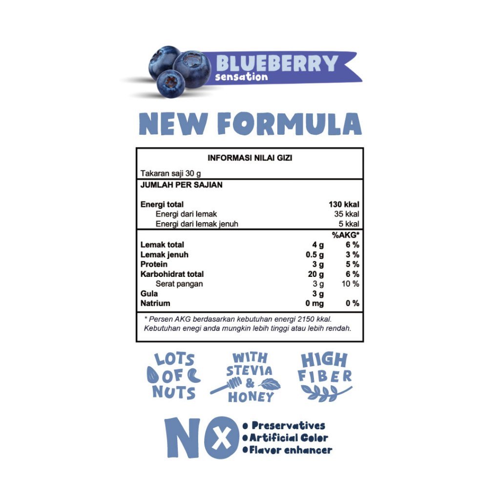 

Forcysn Granola Timur Tengah 500 Gram Grainnola Cemilan Diet Rendah Kalori